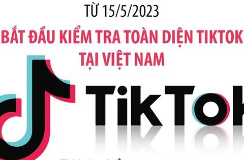 Từ 15⁄5⁄2023: Bắt đầu kiểm tra toàn diện TikTok tại Việt Nam