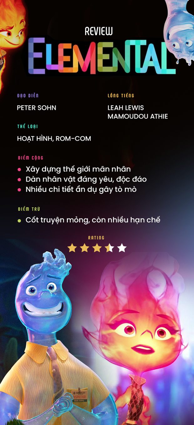 Elemental: Mở rộng con tim để yêu lại từ đầu với Pixar - Ảnh 9.