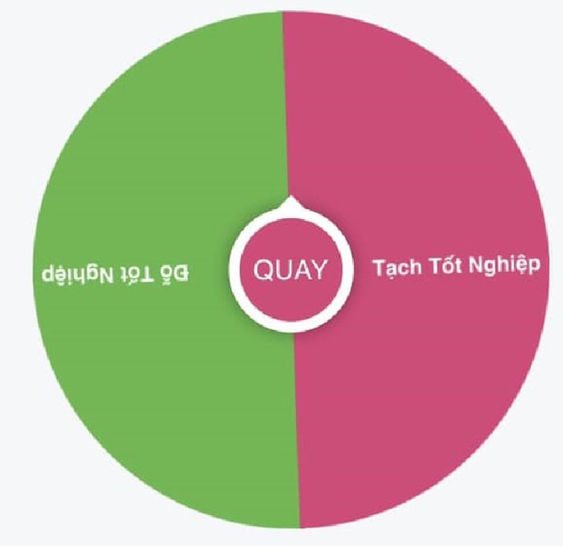 Thí sinh khoanh thận thuộc hệ hô hấp và những hình ảnh đặc sản mùa thi - Ảnh 11.