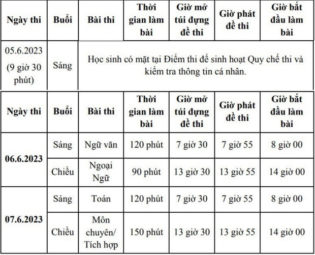 Lịch thi vào lớp 10 tại TP.HCM năm 2023 - Ảnh 1.