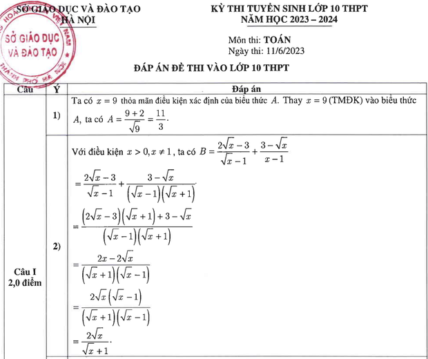 Đáp án chính thức 3 môn thi lớp 10 tại Hà Nội năm 2023 - Ảnh 1.