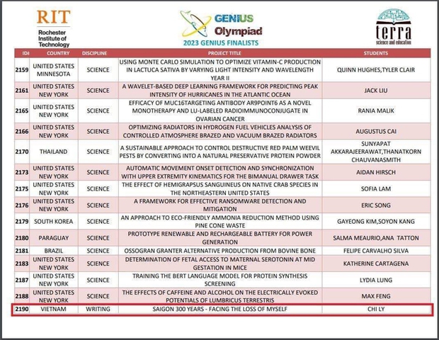 Vụ lùm xùm thi Genius Olympiad: Những câu hỏi cần được trả lời - Ảnh 1.