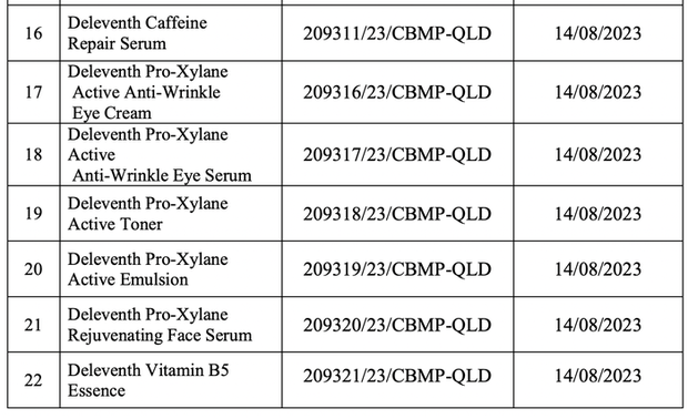 Bộ Y tế thu hồi phiếu tiếp nhận công bố 22 loại mỹ phẩm chăm sóc da - Ảnh 4.