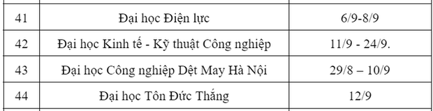 NÓNG: Ngoại Thương, Bách Khoa và hơn 40 trường ĐH trên khắp cả nước công bố lịch nhập học trực tiếp! - Ảnh 4.