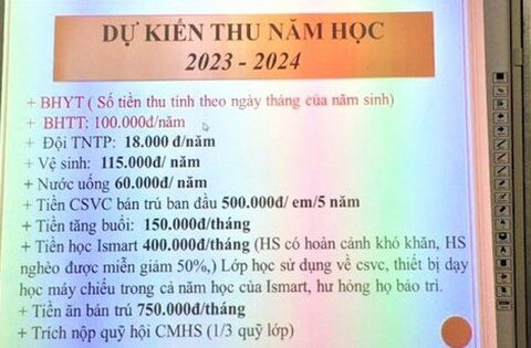 Xôn xao học Tiếng Anh “tự nguyện trong bắt buộc”, Sở Giáo dục Đắk Lắk …