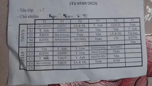 Một môn học tuy quen mà lạ được đưa vào giảng dạy ở TP.HCM: Chương trình học, mức phí ra sao? - Ảnh 1.