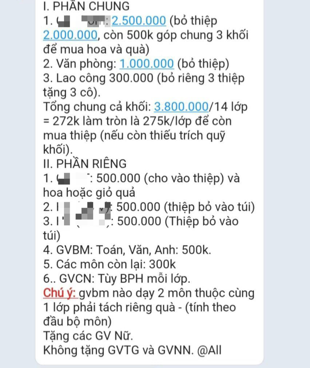 Phụ huynh than trời vì khoản chi ngày 20/10: Ngoài khoản chung còn có khoản riêng, đã phong bì còn thêm quà cáp - Ảnh 1.