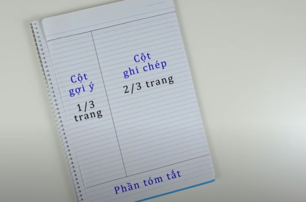 Lén nhìn qua cửa sổ lớp, mẹ phát hiện ra điểm yếu của con, giúp con từ học yếu trở thành thủ khoa - Ảnh 3.