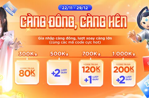 Khởi động mùa lễ hội cuối năm cùng VNGGames Rewards, nhận ngay xe điện Vinfast …