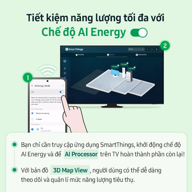 TV nhà bạn có làm được điều này? Nếu câu trả lời là không, đây là lúc bạn cần lên đời TV - Ảnh 1.