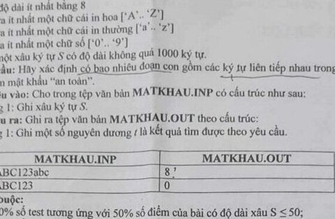 Đề thi học sinh giỏi sai sót vẫn có thí sinh đạt điểm tối đa: Thông …