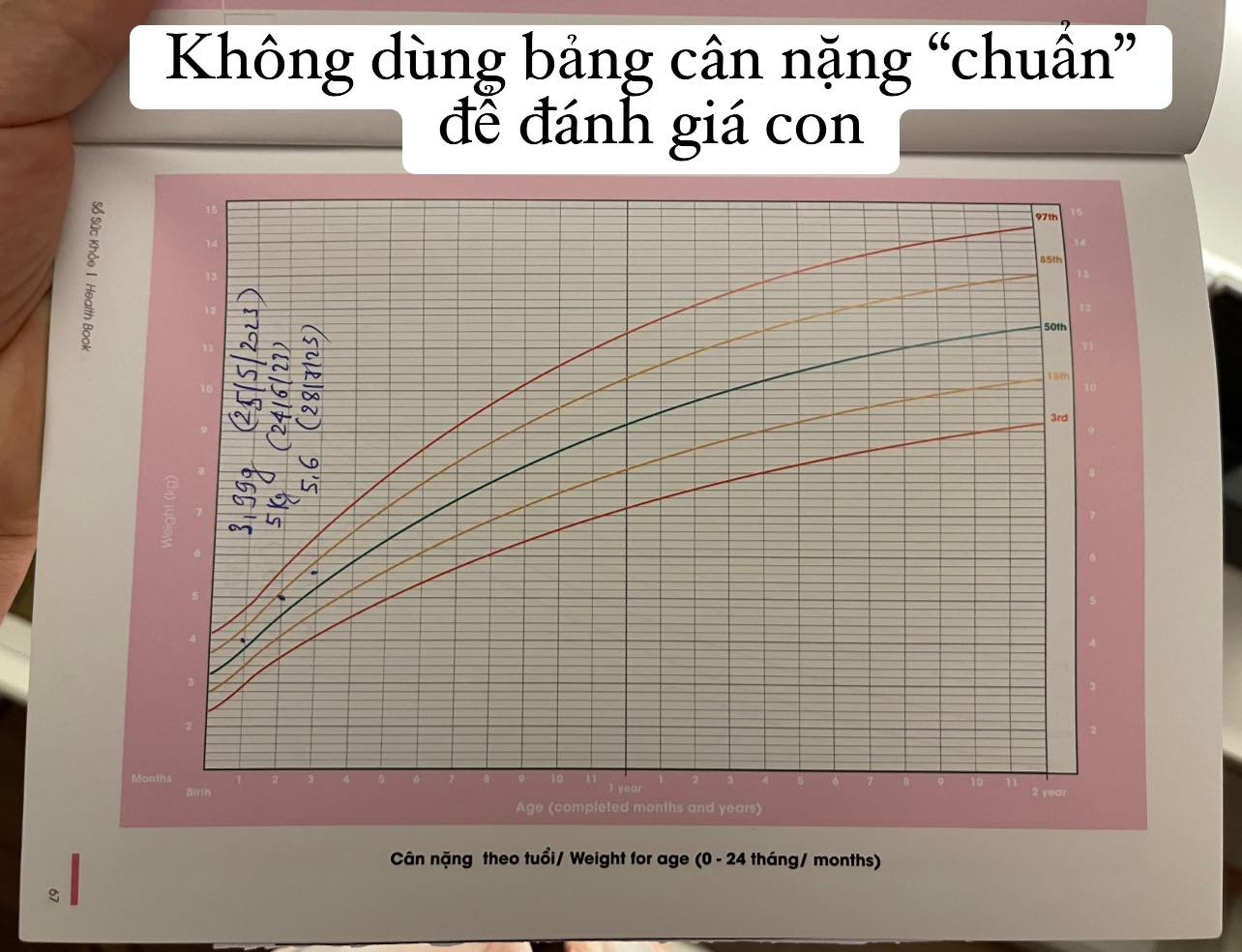 20 điều mẹ 9x cảm thấy đúng đắn khi nuôi con trong 6 tháng đầu, ai nghe xong cũng phải gật gù - Ảnh 6.