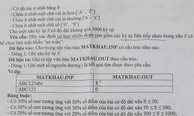 Đề thi học sinh giỏi sai sót vẫn có thí sinh đạt điểm tối đa: Thông tin mới nhất - Ảnh 1.