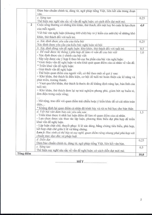 CHÍNH THỨC: Đề minh họa cấu trúc môn Văn thi tốt nghiệp THPT từ năm 2025, ngữ liệu vừa lạ vừa khó - Ảnh 4.