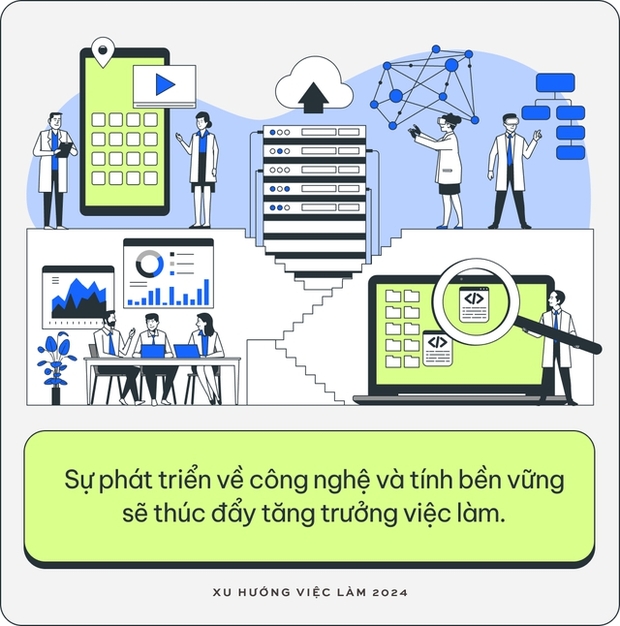 9 xu hướng làm việc có khả năng lên ngôi trong năm 2024: Theo chia sẻ của chuyên gia khắp thế giới! - Ảnh 4.