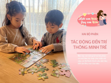 Trí thông minh của trẻ ẩn sâu trong 2 bộ phận cơ thể, học cách dùng đúng sức mạnh trí não sẽ tăng vọt