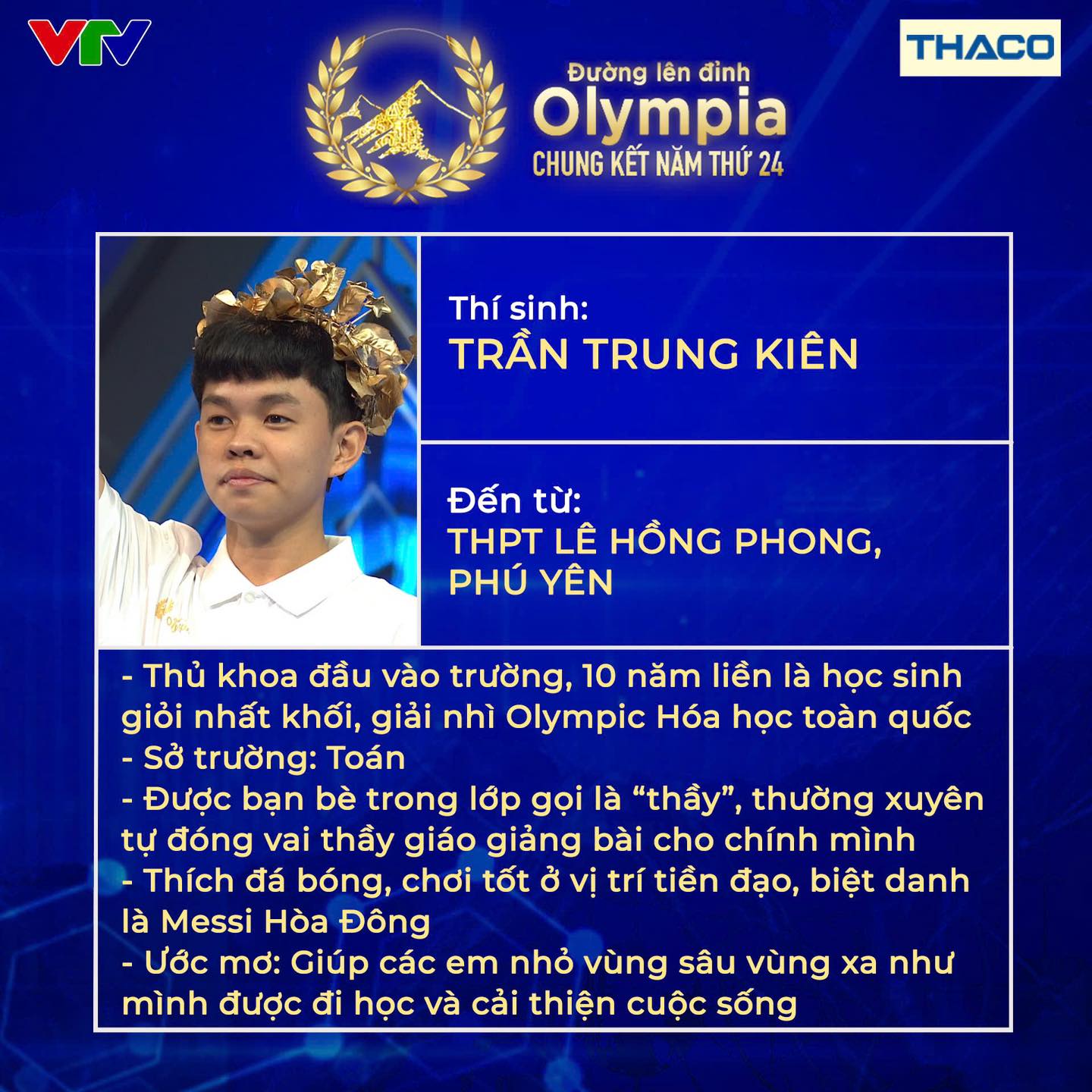 Chân dung 4 thí sinh lọt vào Chung kết năm Đường Lên Đỉnh Olympia 2024, có 2 người mang cầu truyền hình đầu tiên về cho tỉnh nhà- Ảnh 1.