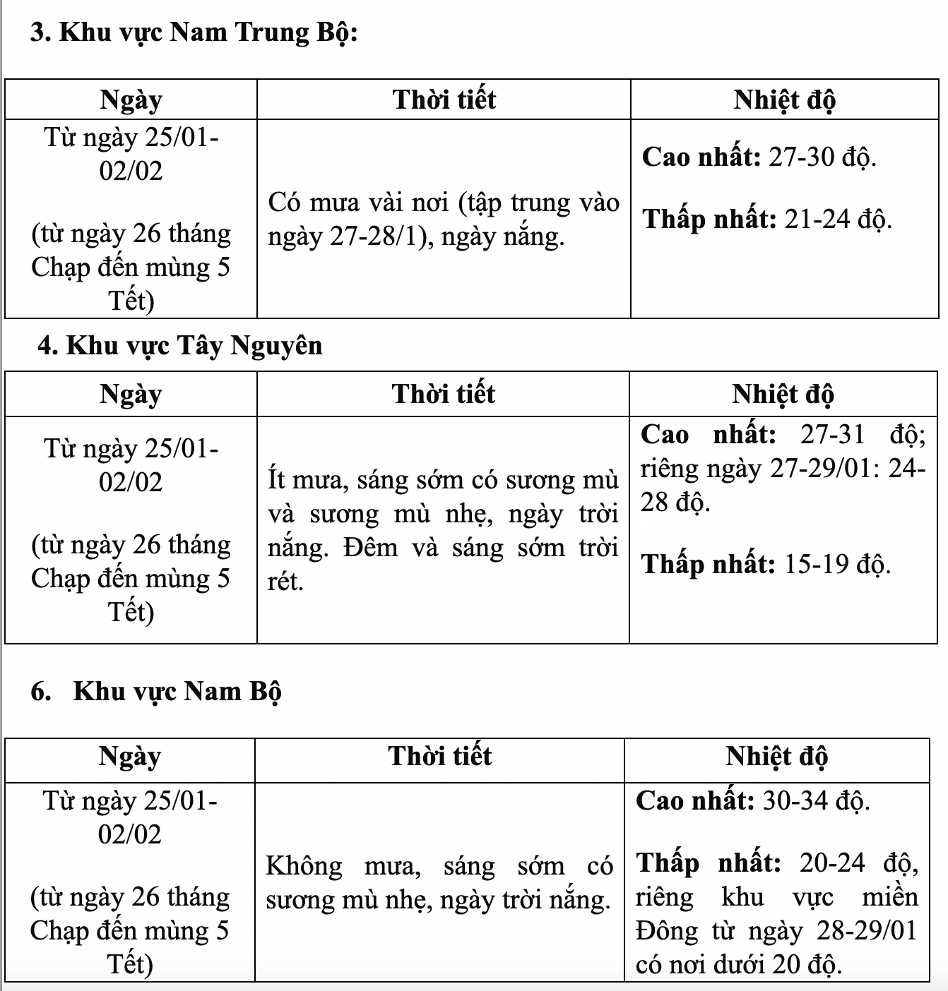 Chi tiết nhiệt độ các vùng dịp Tết Nguyên đán 2025: Miền Bắc rét đậm kèm mưa phùn, vùng núi có nơi dưới 3 độ C- Ảnh 4.