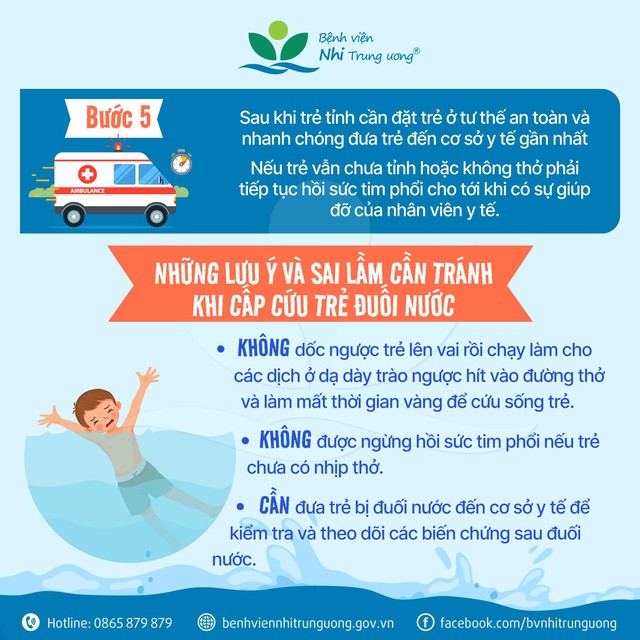 Liên tiếp xảy ra các vụ đuối nước: Cách sơ cứu đúng để cứu nạn nhân trong tích tắc- Ảnh 9.