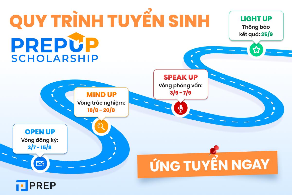 PrepUp Scholarship - Học bổng tự tin định hướng tương lai cùng PREP- Ảnh 2.
