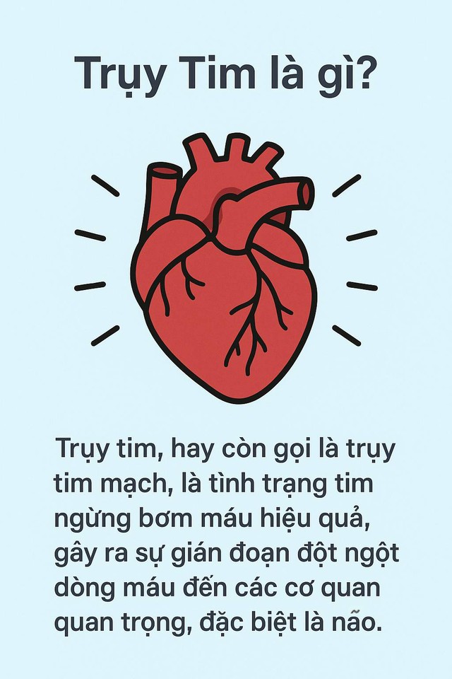 Ông Hoàng Nam Tiến qua đời do ngừng tim đột ngột: Biến cố tim mạch nguy hiểm nhất, khi bị phải xử lý thế nào?- Ảnh 2.