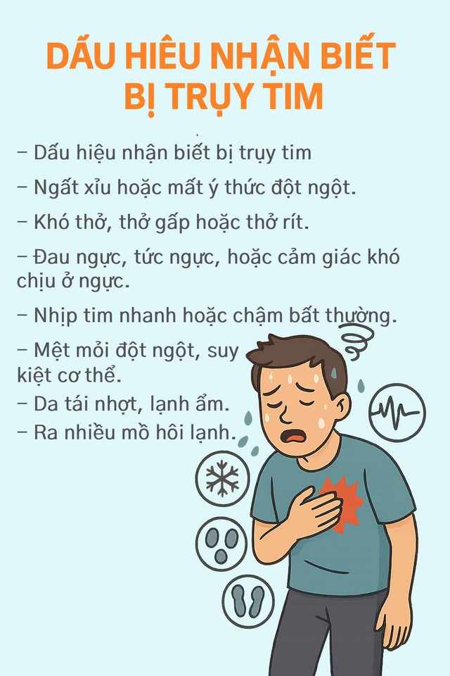 Ông Hoàng Nam Tiến qua đời do ngừng tim đột ngột: Biến cố tim mạch nguy hiểm nhất, khi bị phải xử lý thế nào?- Ảnh 6.