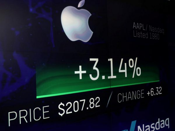 Top 15 chỉ số chứng khoán Mỹ và cổ phiếu Mỹ