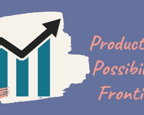 Đường giới hạn khả năng sản xuất là gì? Cách vẽ và bài tập chi tiết