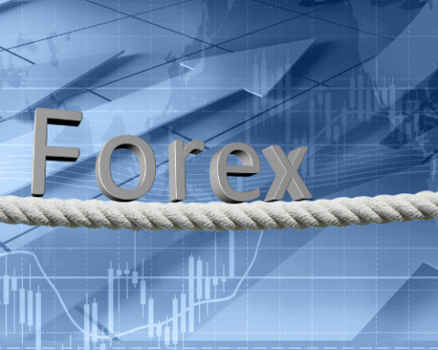 Thị trường forex tháng 3: Đường cong kiểm soát lạm phát