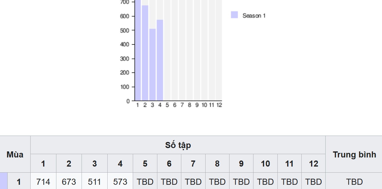 Chỉ có trời mới cứu được Song Joong Ki- Ảnh 6.