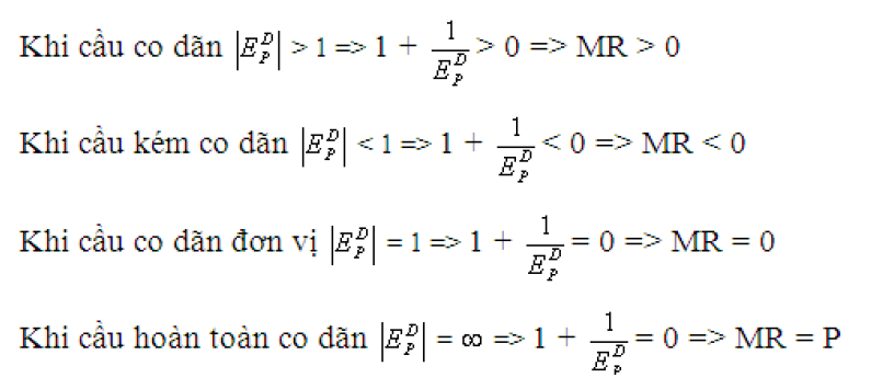 Duong cau doanh thu can bien 02