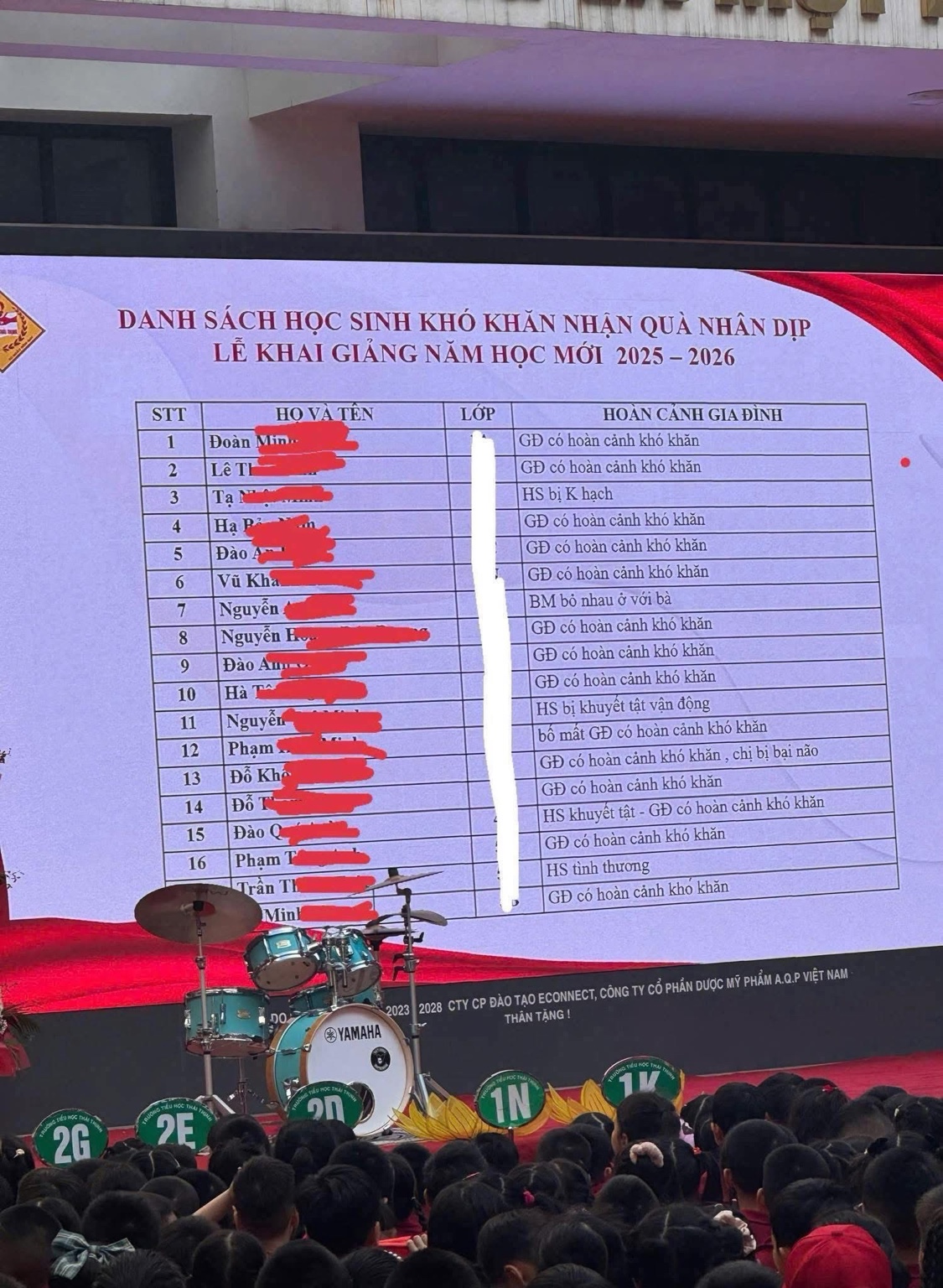 Trường Tiểu học ở Hà Nội đăng thư xin lỗi sau khi công khai gia cảnh học sinh khó khăn!- Ảnh 1.