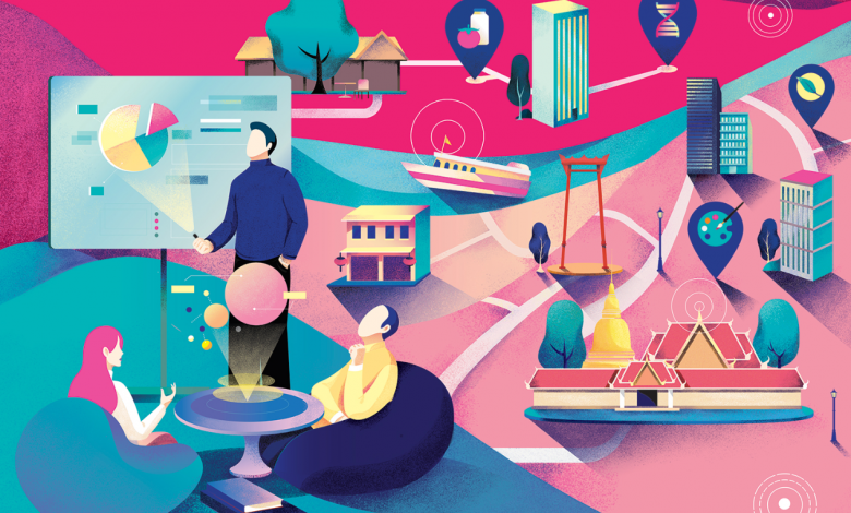 đặc trưng của nền kinh tế thị trường