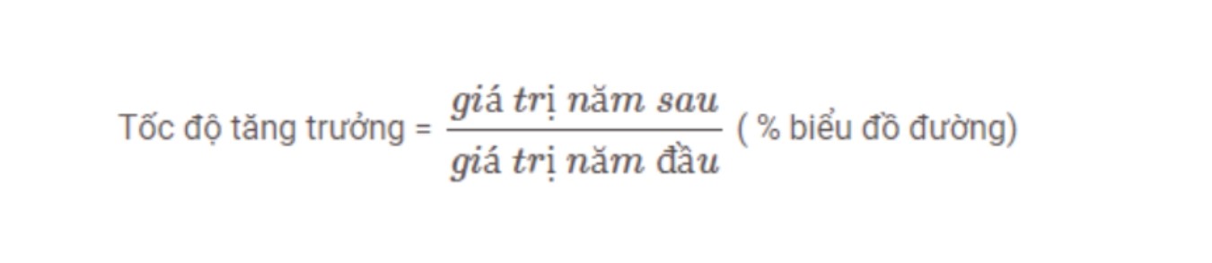 tang-truong-kinh-te-viet-nam