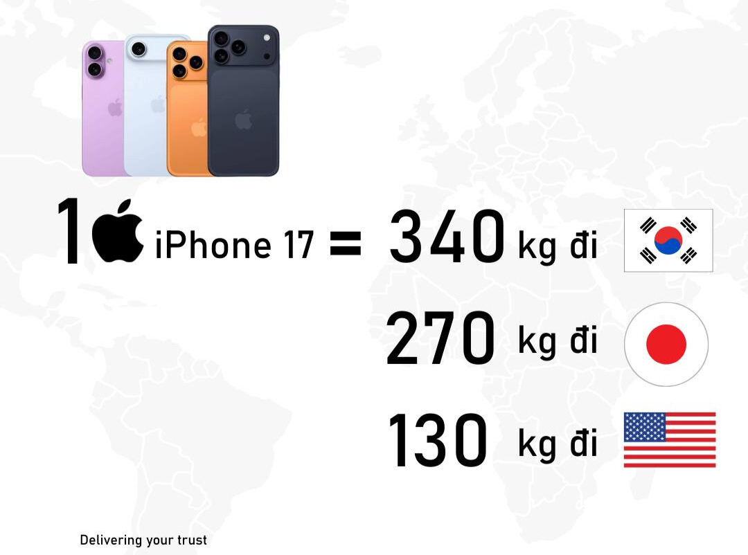 Nhiều thương hiệu nhập cuộc quy đổi giá iPhone 17 để quảng bá sản phẩm: Vì sao luôn là Apple?- Ảnh 1.