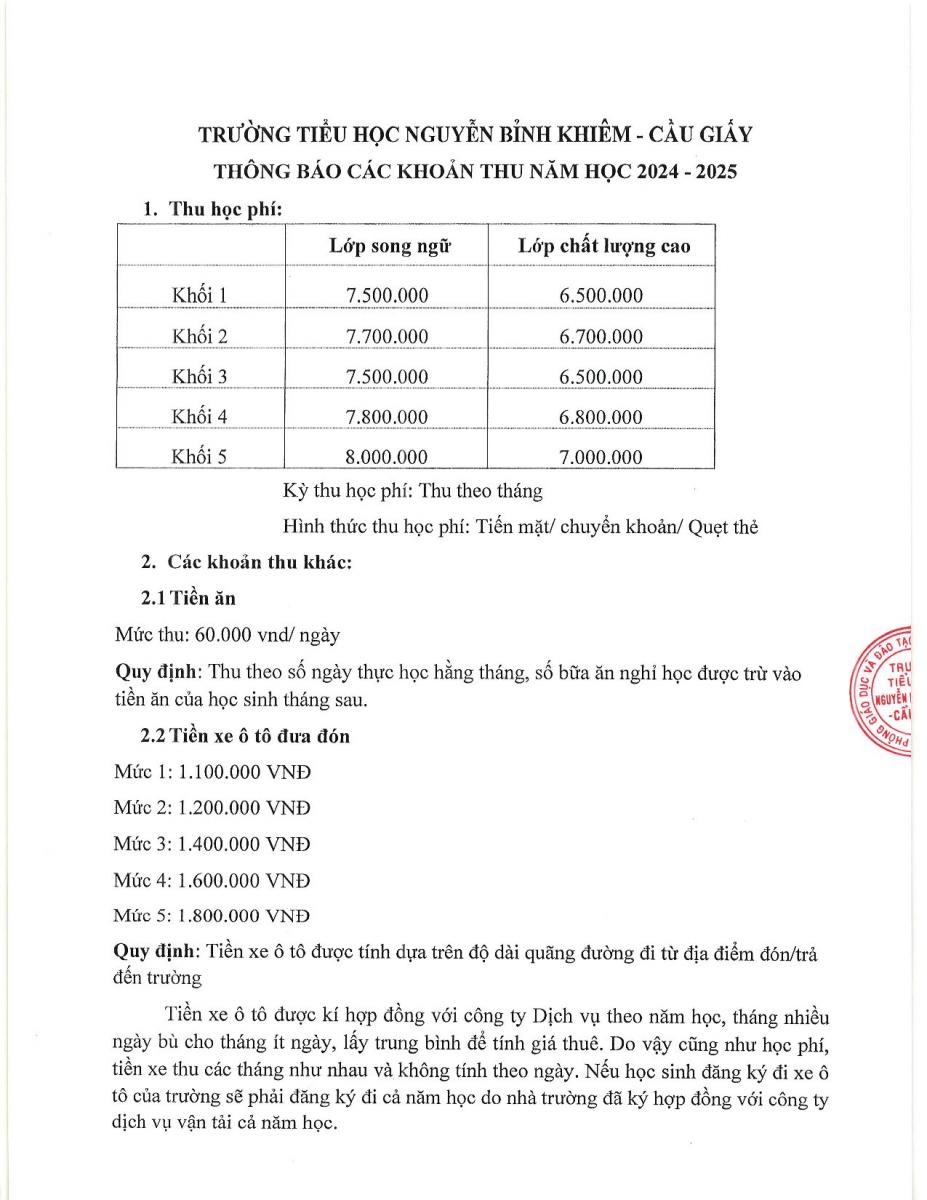 Ngân sách TRỌN GÓI 10 triệu đồng, bố mẹ tham khảo loạt trường Tiểu học tư thục 