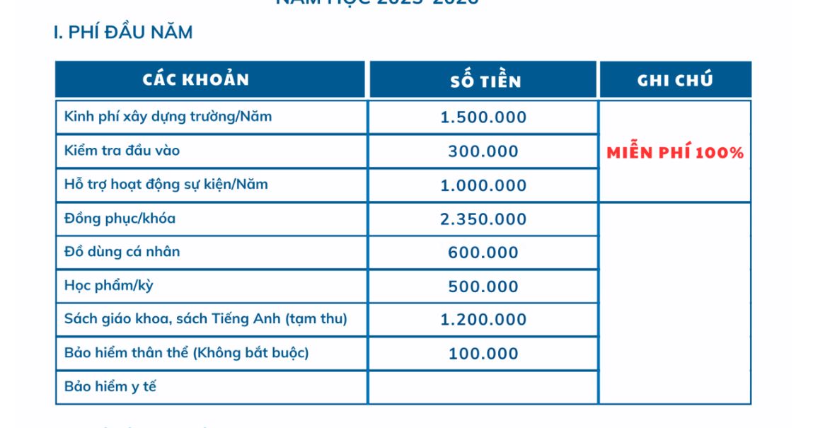 Điểm danh loạt trường Tiểu học tư thục ở quận Thanh Xuân cũ kèm địa chỉ phường mới: Học phí cao nhất 9 triệu đồng/tháng- Ảnh 4.