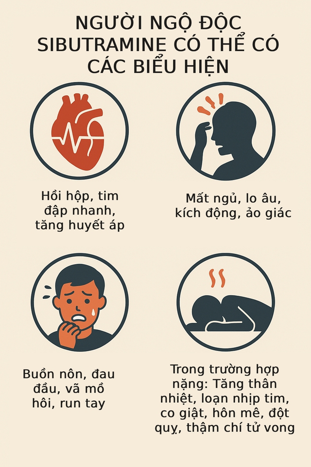 Ngân 98 bị bắt giam liên quan đến hàng giả, hàng chứa chất cấm: Sử dụng sản phẩm của Ngân 98 nguy hiểm đến đâu?- Ảnh 2.