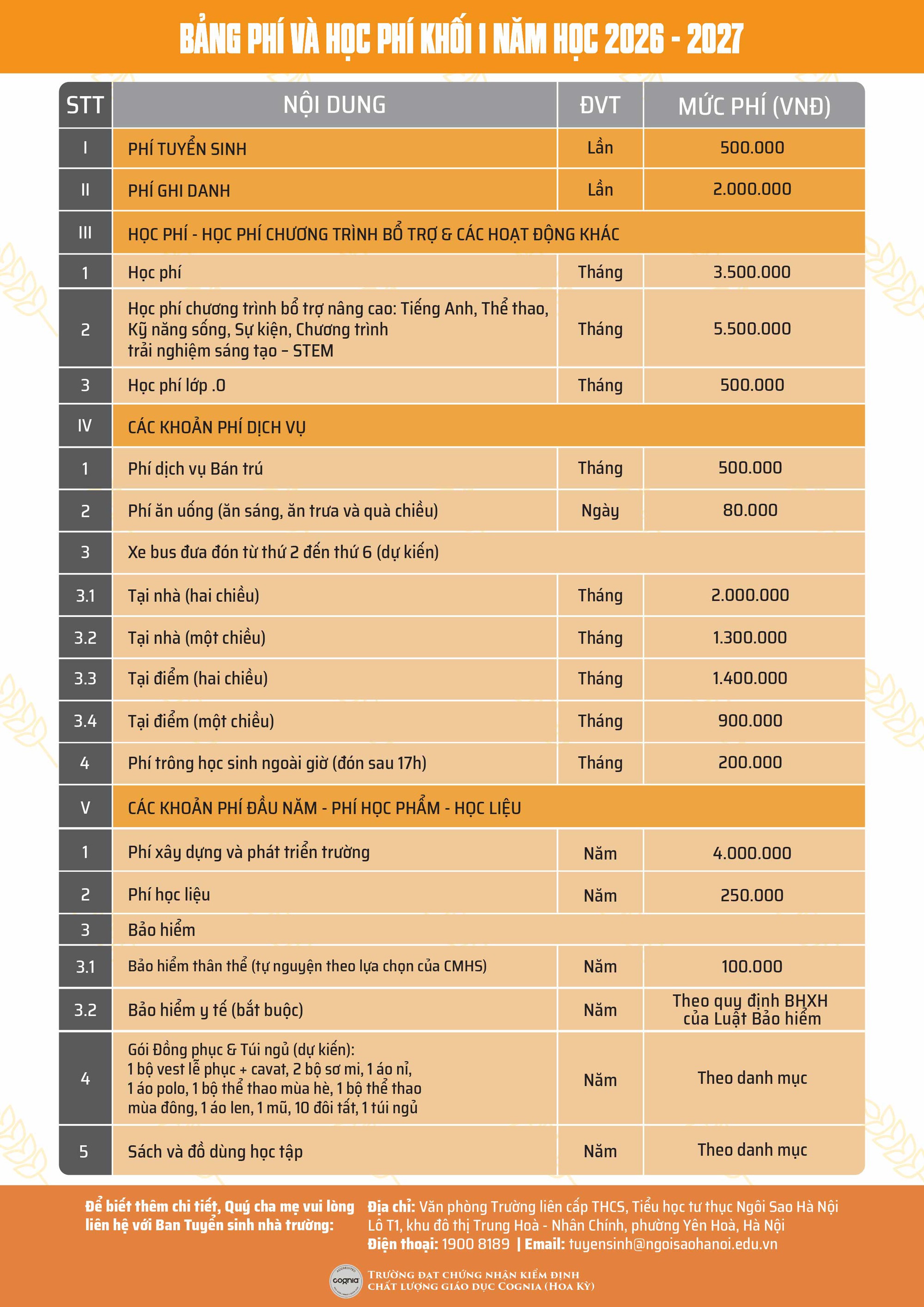 Điểm danh loạt trường Tiểu học tư thục ở quận Thanh Xuân cũ kèm địa chỉ phường mới: Học phí cao nhất 9 triệu đồng/tháng- Ảnh 5.