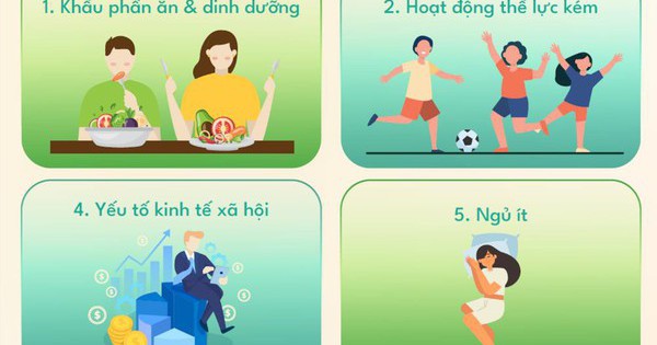 Hiểu đúng về đường – năng lượng cần thiết cho cơ thể, khi dùng đúng cách