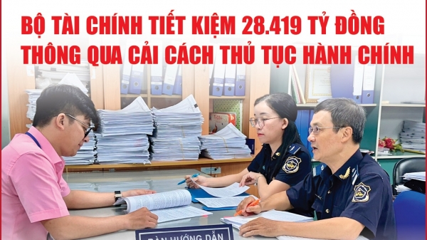 Infographics: Bộ Tài chính tiết kiệm 28.419 tỷ đồng thông qua cải cách thủ tục hành chính