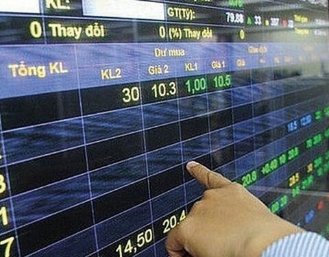 Thị trường chứng khoán: Việt Nam chủ động các giải pháp trong lộ trình nâng hạng