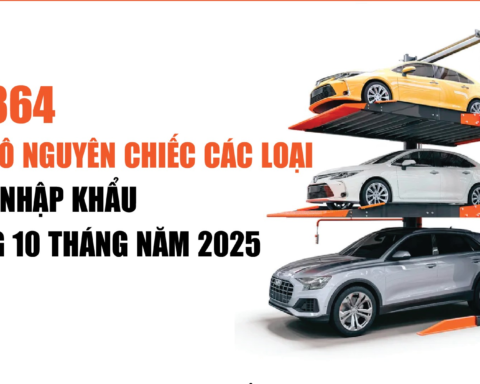 Kinh doanh – Thời báo Tài chính Việt Nam Online