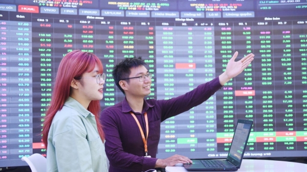 Chứng khoán phái sinh ngày 24/11: Sắc xanh phủ rộng khi VN30-Index trở lại chinh phục ngưỡng 1.900 điểm