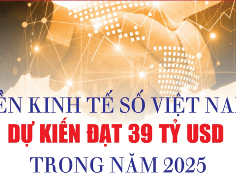 Phỏng vấn