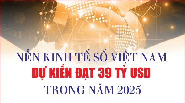 Infographics: Nền kinh tế số Việt Nam dự kiến đạt 39 tỷ USD trong năm 2025