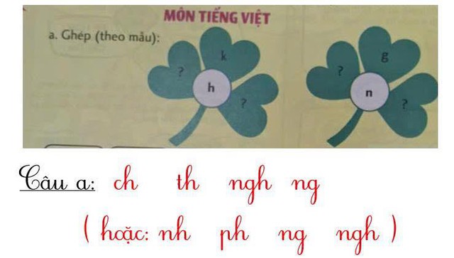 Bài tập tiếng Việt lớp 1 đang khiến phụ huynh TP.HCM 