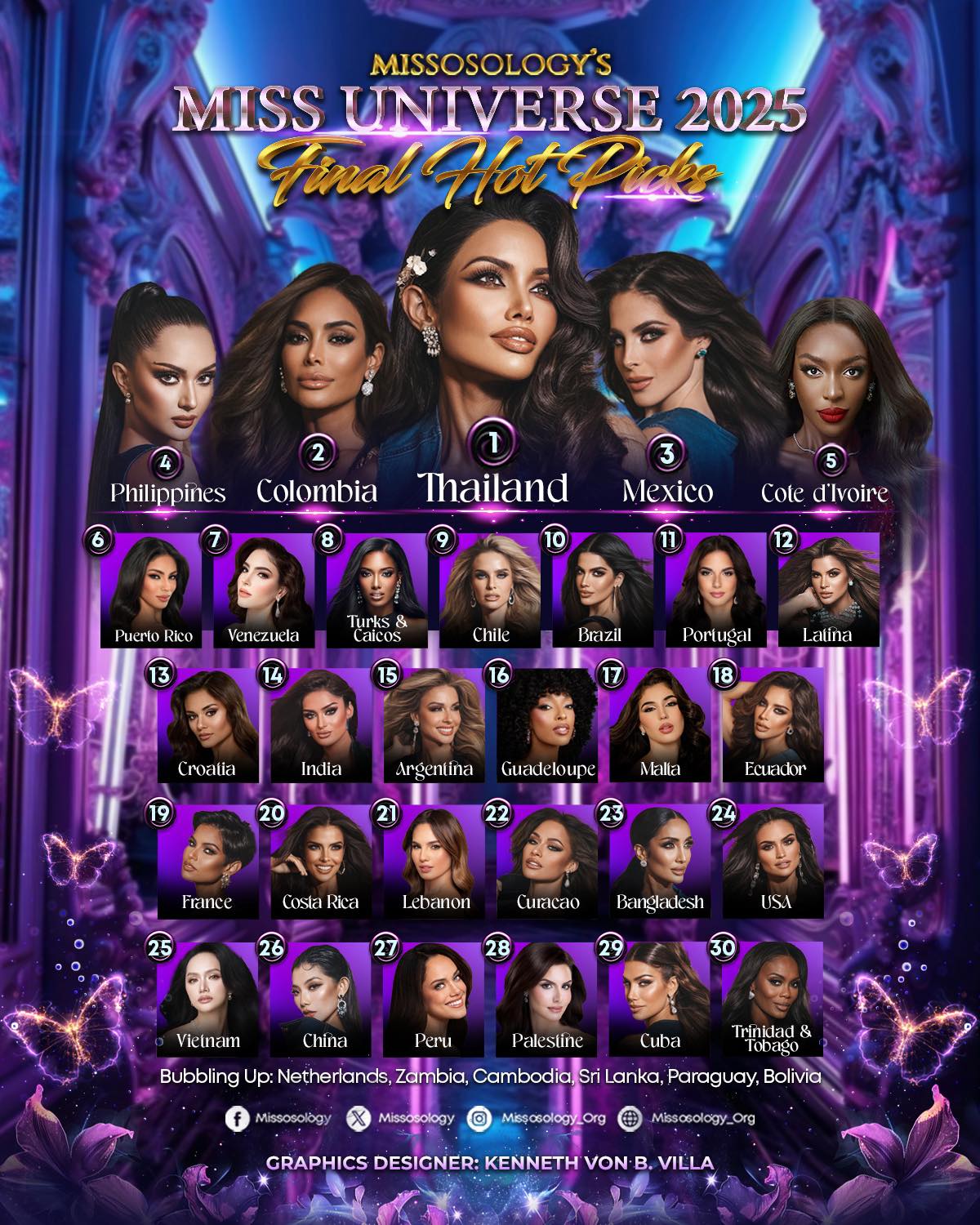 Người đẹp bị ông Nawat mắng chính thức đăng quang, Hương Giang trắng tay tại Miss Universe!- Ảnh 14.