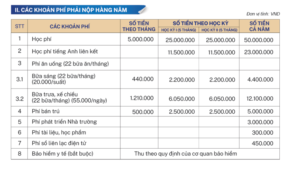 Muốn con học chương trình Oxford từ cấp 1, phụ huynh Hà Nội tham khảo loạt trường tư sau: Học phí từ 5 triệu đồng/tháng- Ảnh 5.
