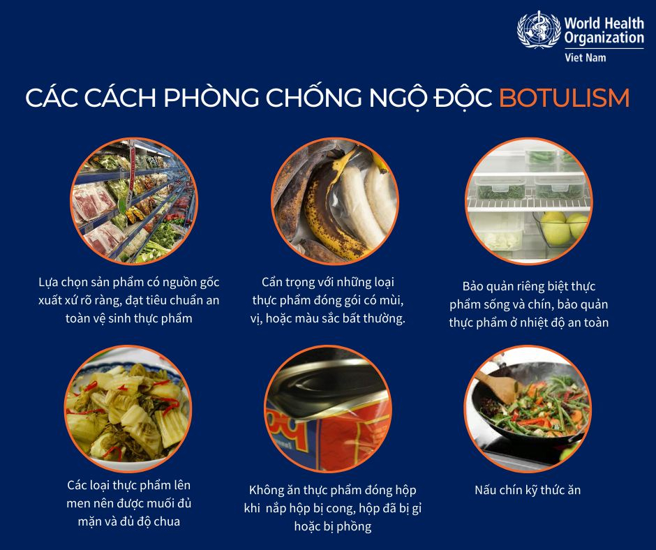 Ngộ độc botulinum: Mối nguy từ vi khuẩn “vô hình” trong thực phẩm và lời cảnh tỉnh từ vụ sữa nhiễm khuẩn- Ảnh 6.